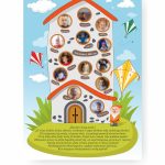 maketavimas | dizainas | išleistuvės | darželio išleistuvės | Mildelfina